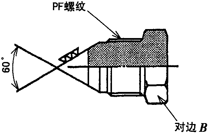 五、堵頭